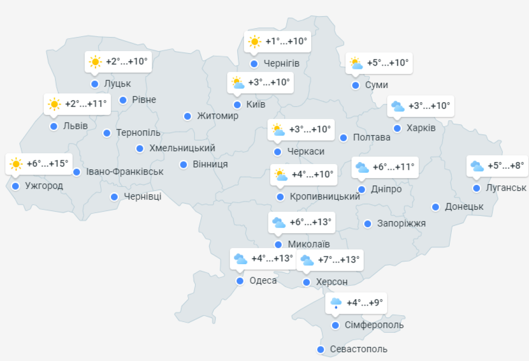 погода украина 19 октября