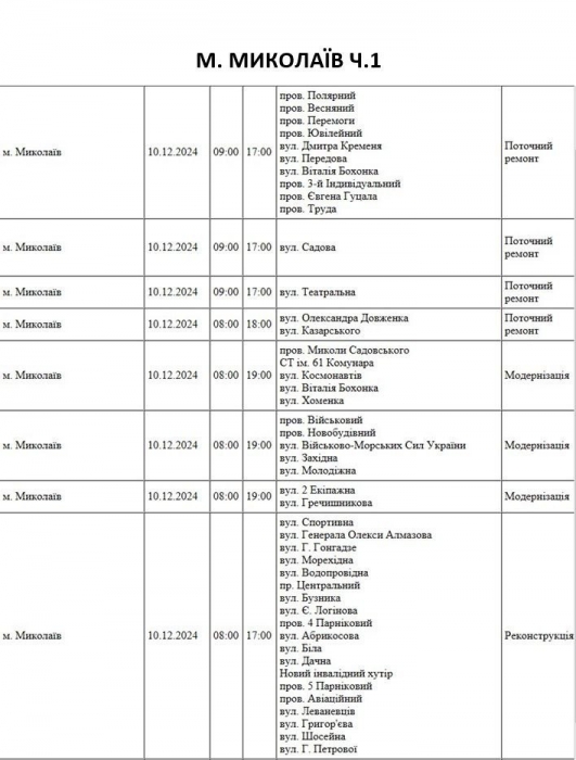 Завтра в Николаеве и области из-за ремонтных работ будут отключать свет (адреса)