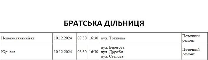 Завтра в Николаеве и области из-за ремонтных работ будут отключать свет (адреса)