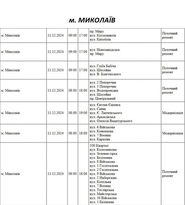 В Николаеве анонсировано масштабное отключение света: будут обесточены 80 улиц