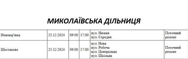 В Николаеве и области в среду будут ремонтировать электросети: где отключат свет (адреса)