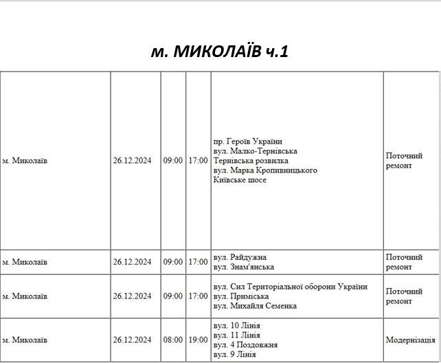 В Николаеве анонсировано масштабное отключение света: в четверг будет обесточено около 100 улиц