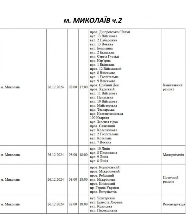 В Николаеве анонсировано масштабное отключение света: в четверг будет обесточено около 100 улиц