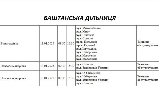 Где в Николаеве и области в понедельник будут отключать свет (адреса)