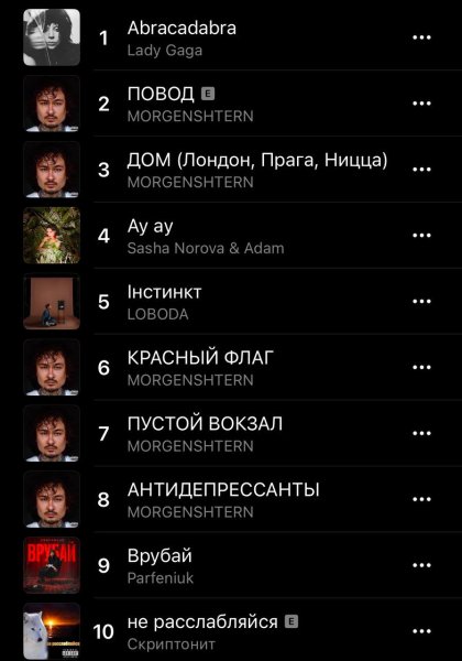 Моргенштерн, Моргенштерн Apple Music